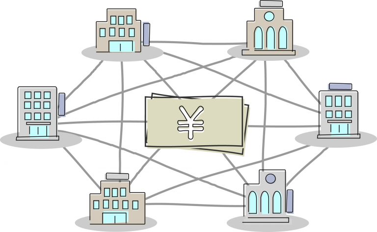 銀行・総量規制