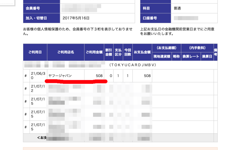 ヤフージャパン508円