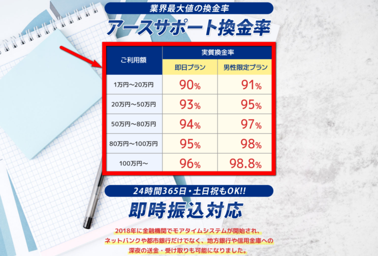 アースサポート