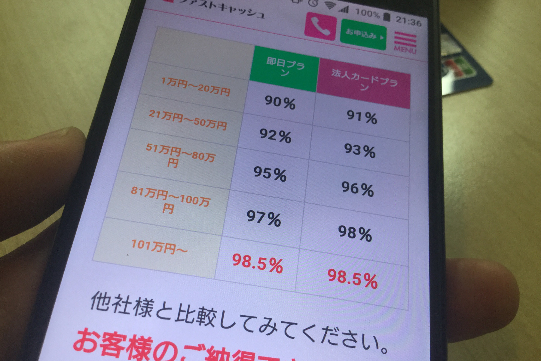 ファストキャッシュ