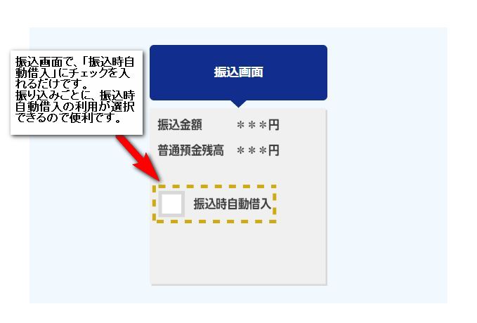 ジャパンネット銀行VISAデビット