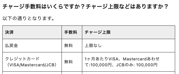 WinTicketクレジットカードチャージ上限