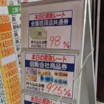 金券ショップでのクレジットカード現金化に使える金券は？