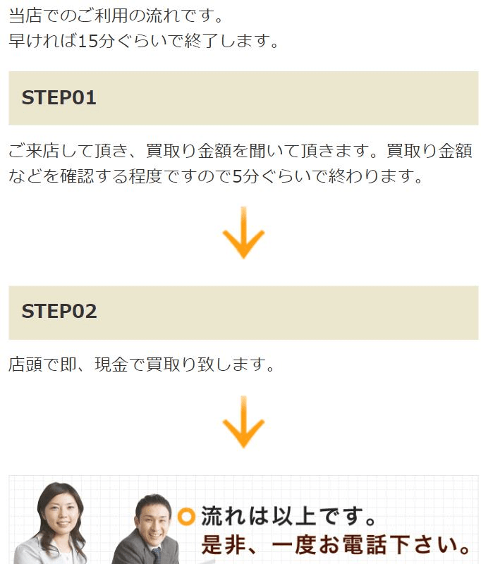 アクション梅田店流れ