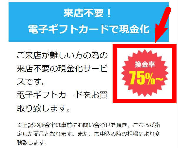 eチケット電子ギフト券