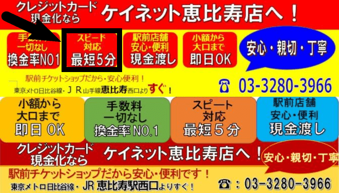 ケイネット恵比寿店スピード