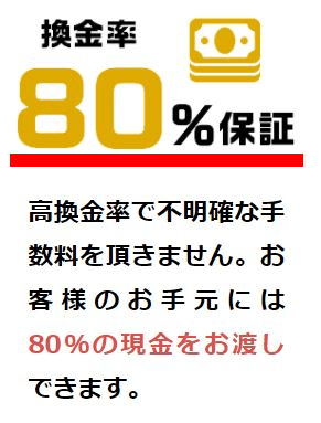 新橋ギフト80%保証