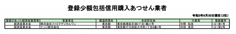 登録少額包括信用購入あつせん業者