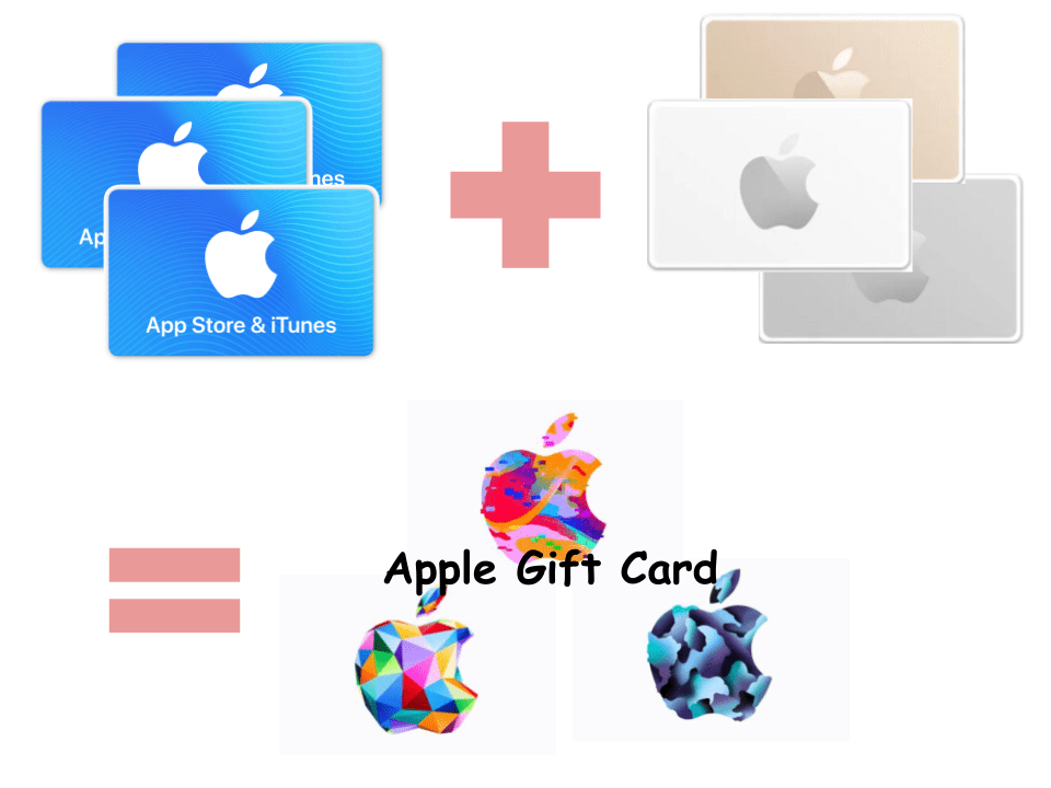 Appleギフトカードのイメージと統廃合