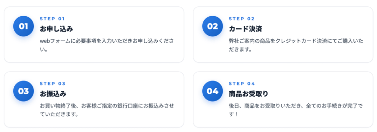現金化BEST手順