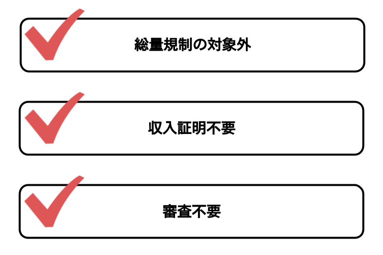 クレジットカード現金化 無職 理由