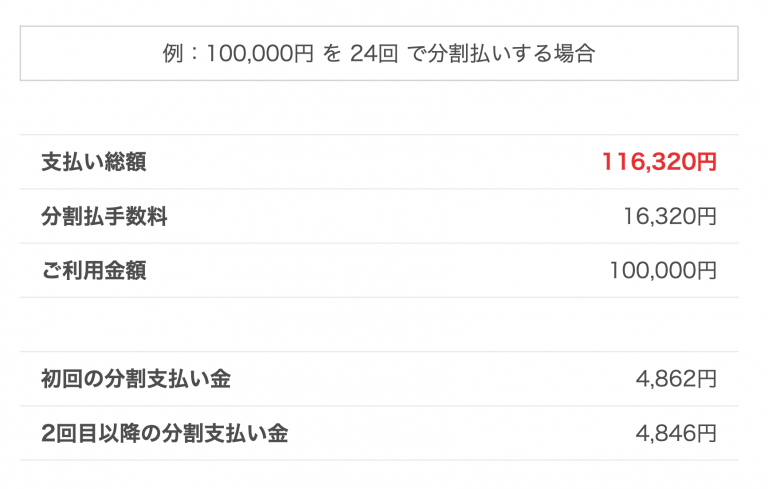 楽天カード分割払い手数料