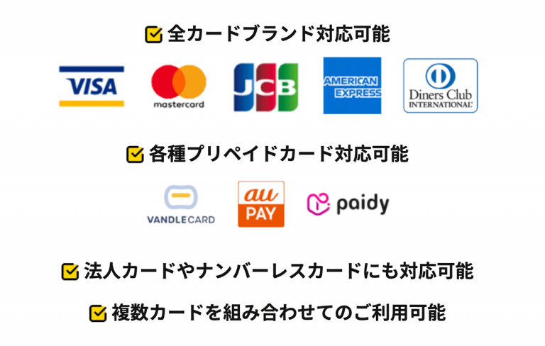 みんなの現金化使えるカード