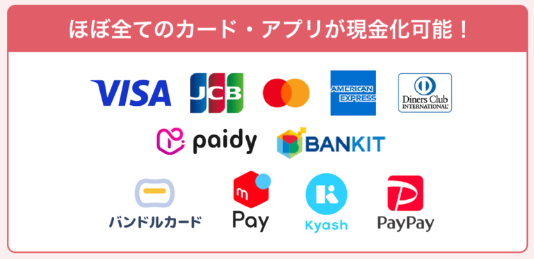 ユーウォレット対応カード