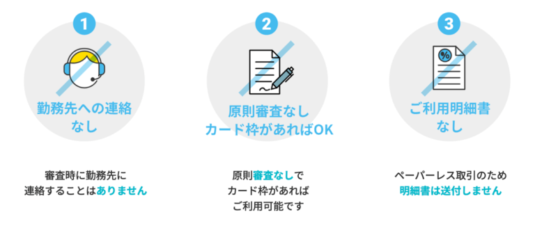 現金化本舗審査