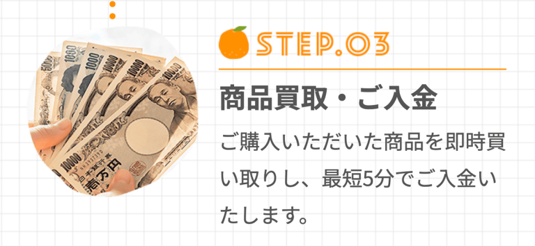 オレンジチケット最短5分