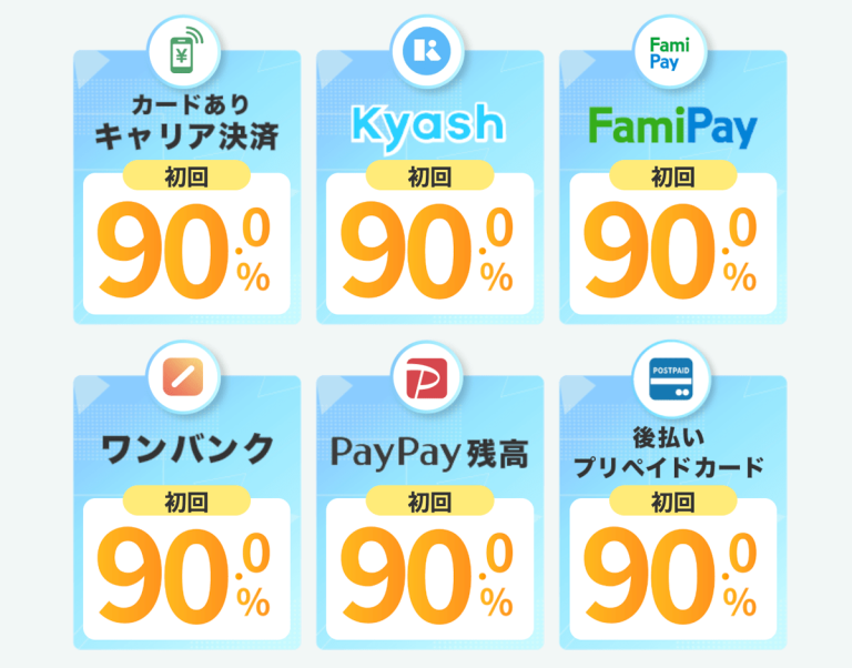 買取アリアちゃん換金率