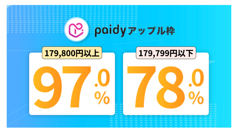 買取アリアちゃんPaidy Apple枠