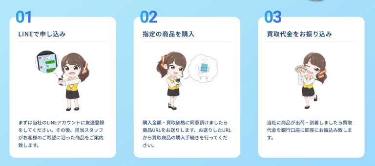 買取アリアちゃんステップ