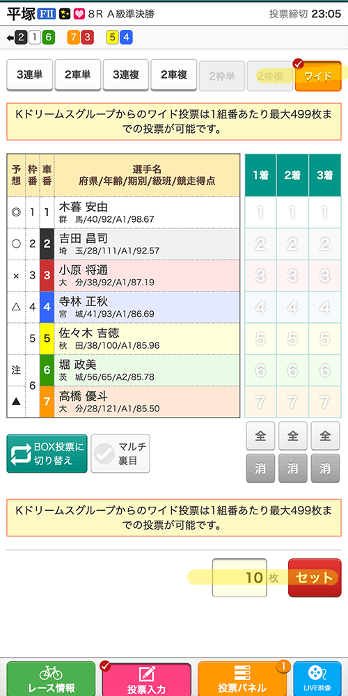 楽天Kドリームス投票