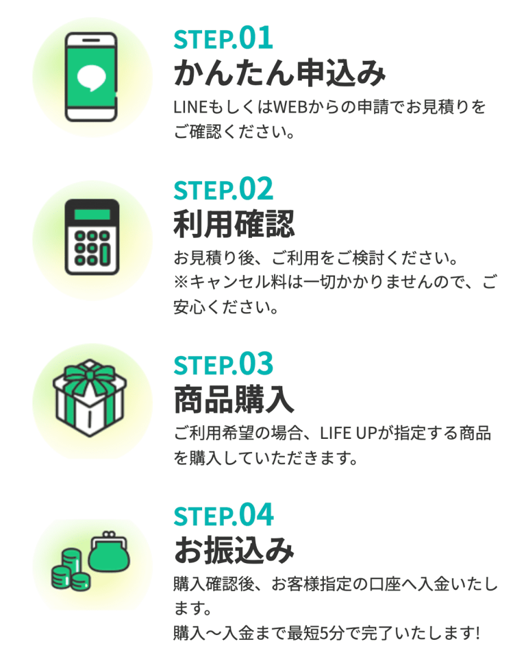 LIFEUP利用の流れ