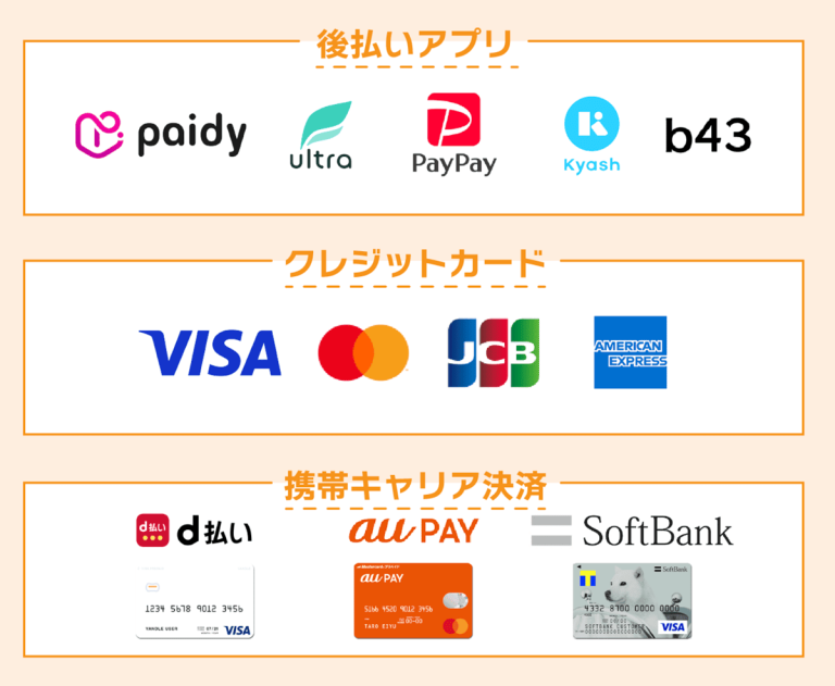 即日アリアちゃん換金率