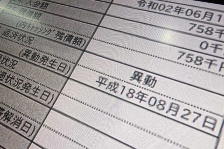 CIC異動