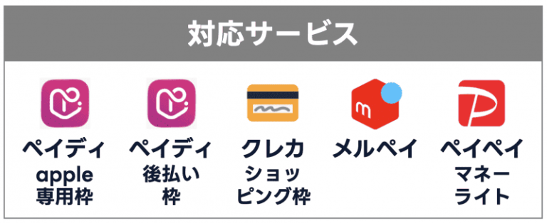 買取JACK対応カード